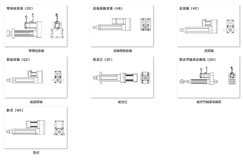 电动缸安装方式图解.jpg